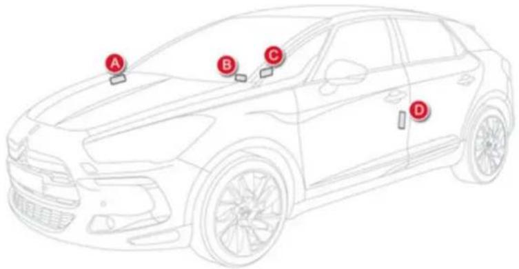 DS 5 (2012) - Éléments d'identification - 1