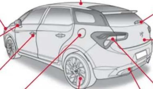 DS 5 (2012) - Extérieur - 2