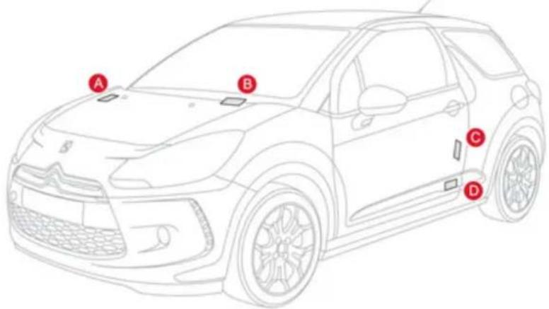 DS 3 (2013) - Éléments d'identification - 1