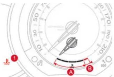DS 3 (2013) - Indicateur de température du liquide de refroidissement - 1