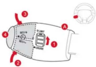 DS 3 (2013) - Commandes sous-volant - 1