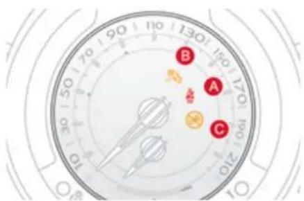 DS 3 (2013) - Ceintures avant et airbag frontal passager - 1