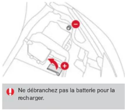 DS 3 (2013) - Recharger la batterie avec un chargeeur de batterie - 1