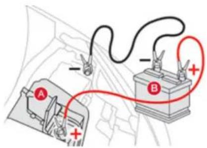 DS 3 (2013) - Batterie - 4