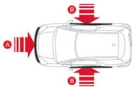 DS 3 (2013) - Airbags - 1