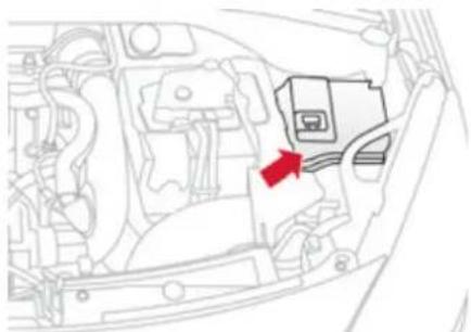 DS 3 (2013) - Fusibles dans le compartmentement moteur - 1