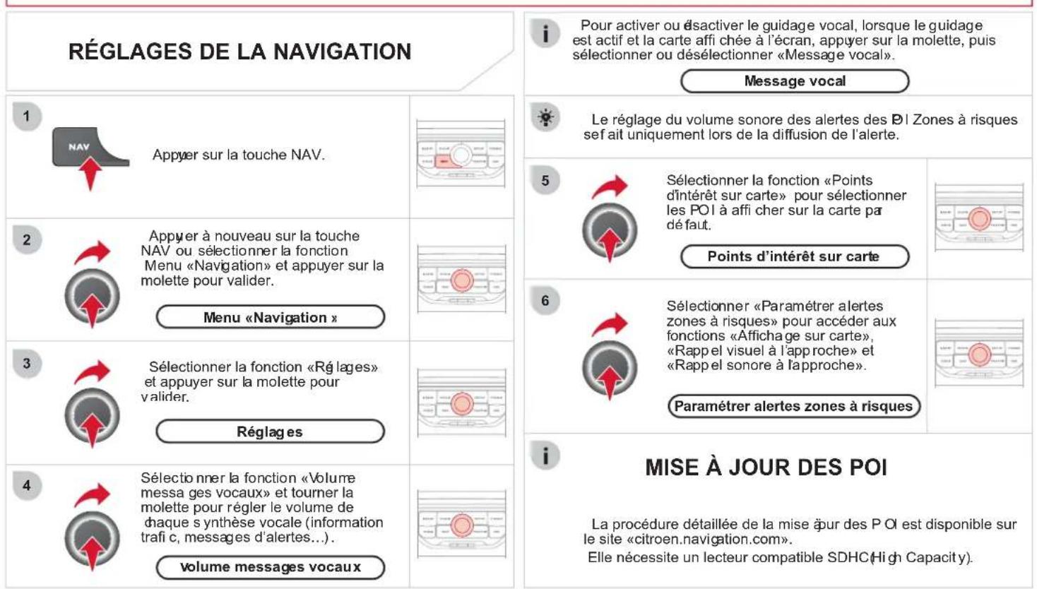 DS 3 (2013) - NAVIGATION - GUIDAGE - 1