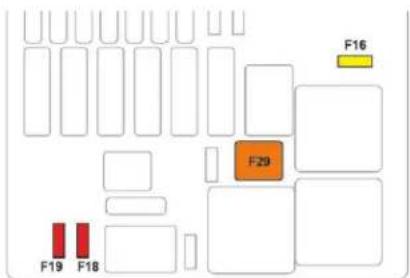 CITROEN C4 SpaceTourer (2021) - Fusibles dans le compartmentement moteur - 2