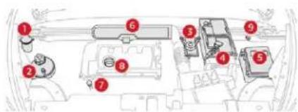 CITROEN C4 SpaceTourer (2021) - Compartment moteur - 1