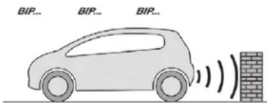 CITROEN C4 SpaceTourer (2021) - Aide au stationnement arrête - 1
