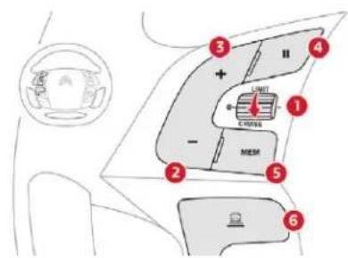 CITROEN C4 SpaceTourer (2021) - Commande au volant - 1