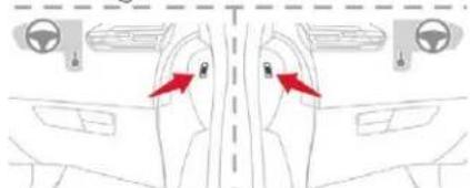 CITROEN C4 SpaceTourer (2021) - Neutralisation de l'airbag passager - 2