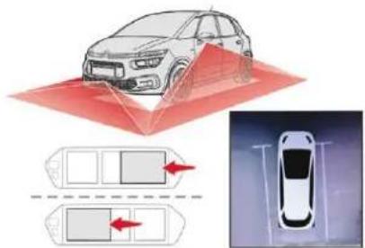 CITROEN C4 SpaceTourer (2021) - Vision 360 - 1