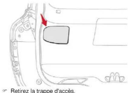 CITROEN C4 SpaceTourer (2021) - Feux sur hayon - 1