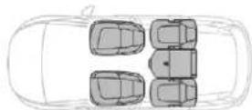 CITROEN C4 SpaceTourer (2021) - Exemples de configurations - 6