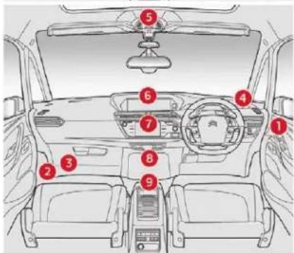 CITROEN C4 SpaceTourer (2021) - Poste de conduite - 2