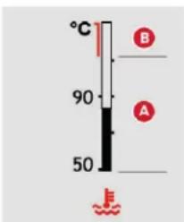 CITROEN C4 SpaceTourer (2021) - Indicateur de température du liquide de refroidissement - 1