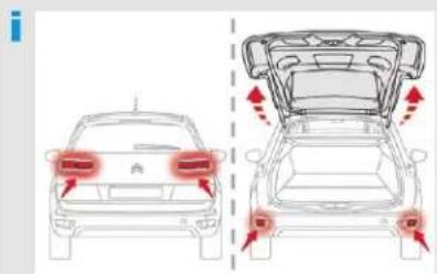 CITROEN C4 SpaceTourer (2021) - Éclairage et visibilité - 1