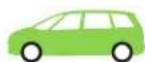CITROEN C4 SpaceTourer (2021) - Exemples de configurations - 1