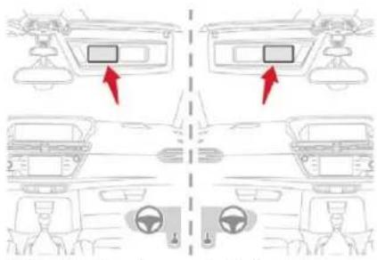CITROEN C4 SpaceTourer (2021) - Sécurité - 1