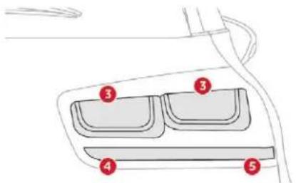 CITROEN C4 SpaceTourer (2021) - Modèle avec feuix à LED - 1