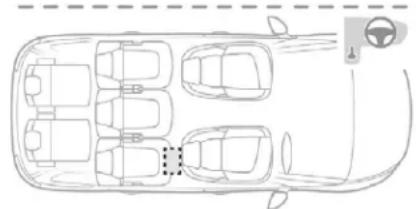 CITROEN C4 SpaceTourer (2021) - Kit de dépannage provisoire de pneumatique - 2
