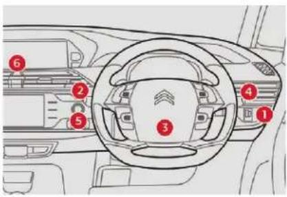 CITROEN C4 SpaceTourer (2021) - Poste de conduite (suite) - 2