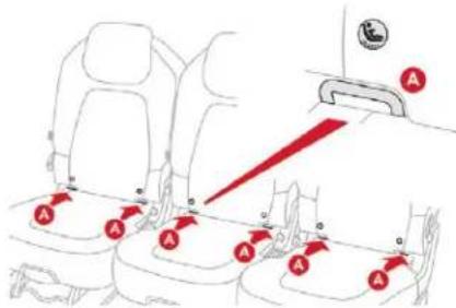 CITROEN C4 SpaceTourer (2021) - Fixations "ISOFIX" - 2