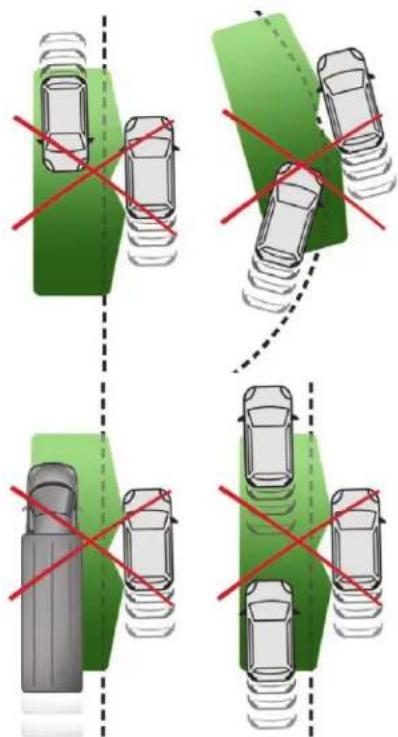 CITROEN C4 SpaceTourer (2021) - Conduite - 1