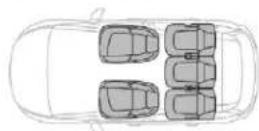CITROEN C4 SpaceTourer (2021) - Exemples de configurations - 2