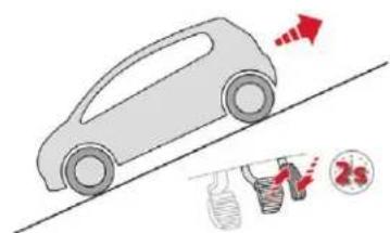CITROEN C4 SpaceTourer (2021) - Fonctionnement - 2