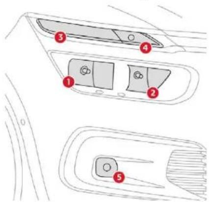 CITROEN C4 SpaceTourer (2021) - Modèle avecieux halogenes - 1