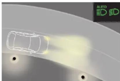 CITROEN C4 SpaceTourer (2021) - Commutation Automatique Feux de Route - 1