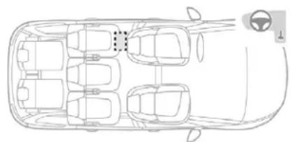 CITROEN C4 SpaceTourer (2021) - Kit de dépannage provisoire de pneumatique - 1