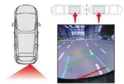 CITROEN C4 SpaceTourer (2021) - Vision arrière - 1
