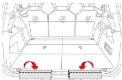 CITROEN C4 SpaceTourer (2021) - Accès à l'outillage - 1