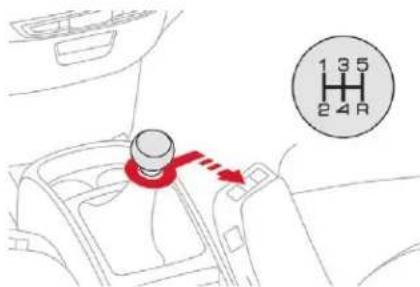 CITROEN C4 SpaceTourer (2021) - Boite manuelle 5 vitesses Passage de la marche arrriere - 1