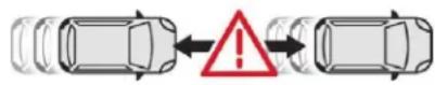 CITROEN C4 SpaceTourer (2021) - Active Safety Brake avec Alerte Risque Collision et Assistance au freinage d'urgence intelligent - 1
