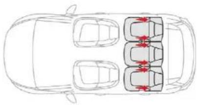 CITROEN C4 SpaceTourer (2021) - Fixations "ISOFIX" - 1