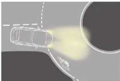 CITROEN C4 SpaceTourer (2021) - Éclairage statique d'intersection - 3