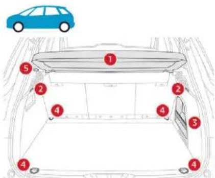 CITROEN C4 SpaceTourer (2021) - Aménagements du coffre - 1