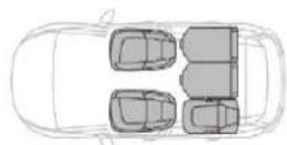 CITROEN C4 SpaceTourer (2021) - Exemples de configurations - 4