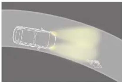 CITROEN C4 SpaceTourer (2021) - Éclairage directionnel - 2