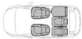 CITROEN C4 SpaceTourer (2021) - Exemples de configurations - 3