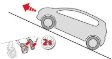 CITROEN C4 SpaceTourer (2021) - Fonctionnement - 1