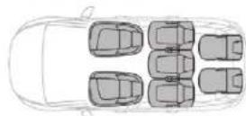 CITROEN C4 SpaceTourer (2021) - Exemples de configurations - 2