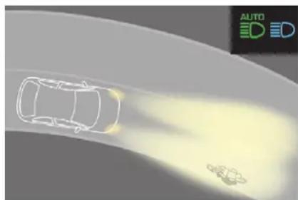 CITROEN C4 SpaceTourer (2021) - Commutation Automatique Feux de Route - 4