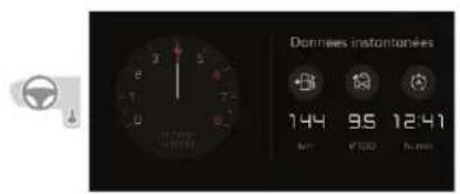 CITROEN C4 SpaceTourer (2021) - Instruments de bord - 6