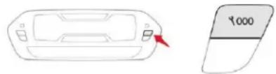 CITROEN C4 SpaceTourer (2021) - Remise à zéro de l'indicateur d'entretien - 1