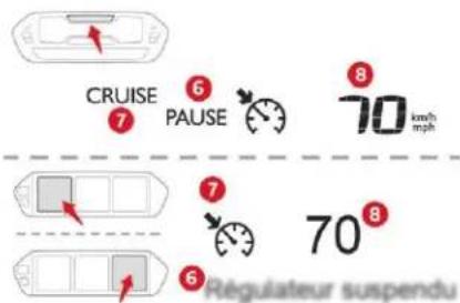 CITROEN C4 SpaceTourer (2021) - Commandes au volant Affichages au combiné - 2